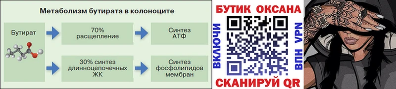 БУТИРАТ вода ссылка на мегу как зайти Лесозаводск